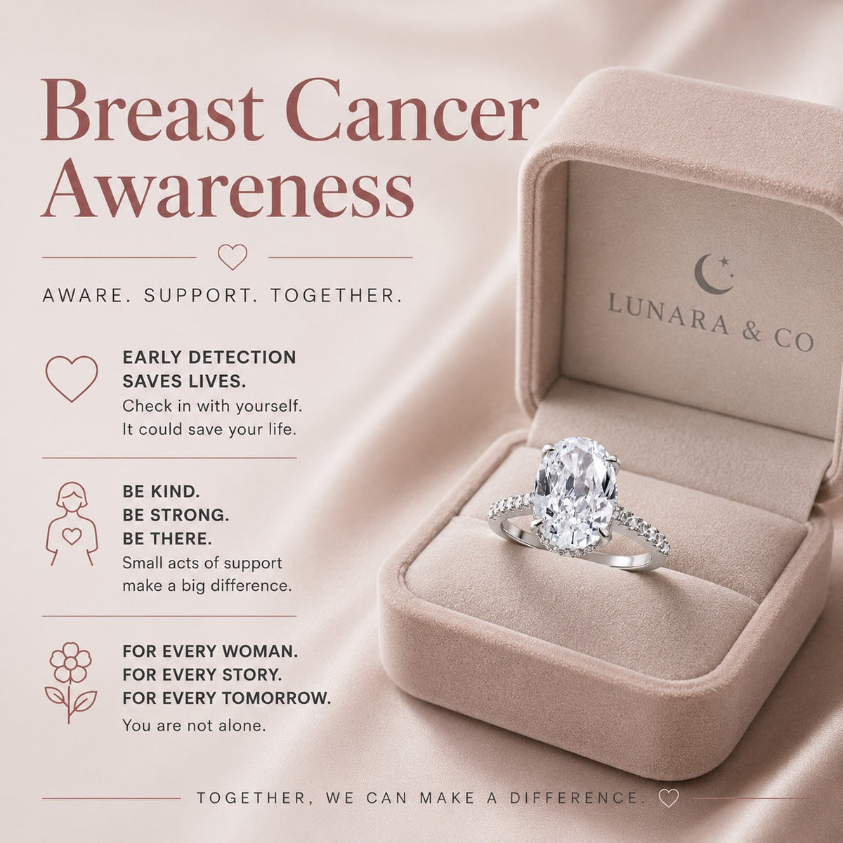 Wear the Hope Breast Cancer Awareness Classis Ring