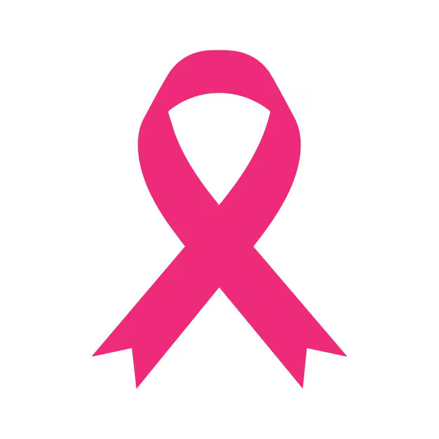 Breast Cancer Support Set | 2 Rings and 2 Bracelets |